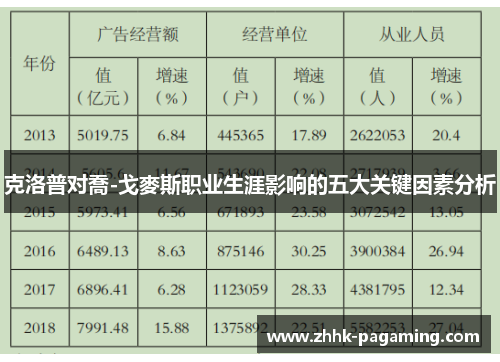 克洛普对喬-戈麥斯职业生涯影响的五大关键因素分析 克洛普对喬-戈麥斯职业生涯影响的五大关键因素分析