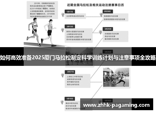 如何高效准备2025厦门马拉松制定科学训练计划与注意事项全攻略 如何高效准备2025厦门马拉松制定科学训练计划与注意事项全攻略