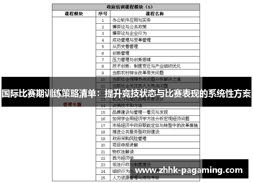 国际比赛期训练策略清单:提升竞技状态与比赛表现的系统性方案 国际比赛期训练策略清单:提升竞技状态与比赛表现的系统性方案