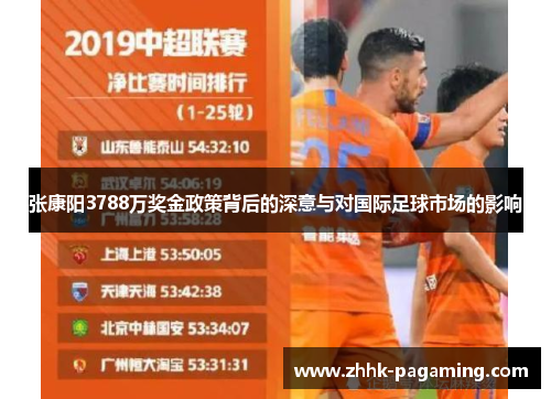张康阳3788万奖金政策背后的深意与对国际足球市场的影响 张康阳3788万奖金政策背后的深意与对国际足球市场的影响