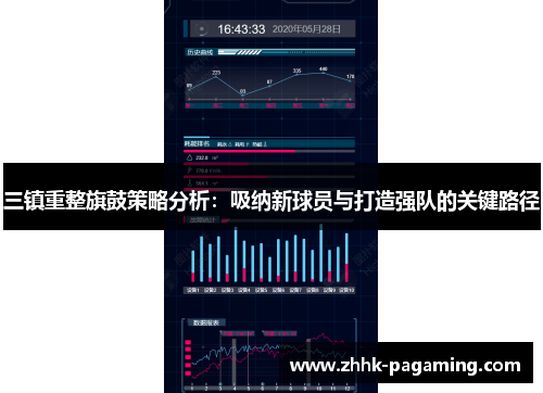 三镇重整旗鼓策略分析:吸纳新球员与打造强队的关键路径 三镇重整旗鼓策略分析:吸纳新球员与打造强队的关键路径