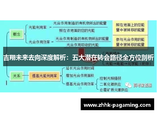 吉翔未来去向深度解析:五大潜在转会路径全方位剖析 吉翔未来去向深度解析:五大潜在转会路径全方位剖析