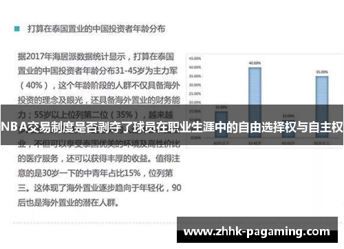 NBA交易制度是否剥夺了球员在职业生涯中的自由选择权与自主权 NBA交易制度是否剥夺了球员在职业生涯中的自由选择权与自主权