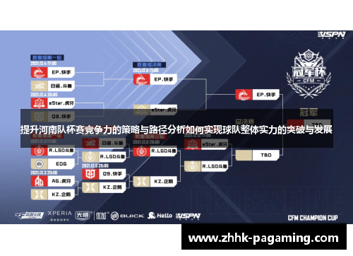 提升河南队杯赛竞争力的策略与路径分析如何实现球队整体实力的突破与发展 提升河南队杯赛竞争力的策略与路径分析如何实现球队整体实力的突破与发展
