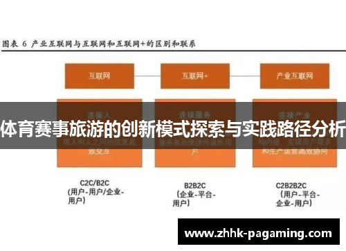 体育赛事旅游的创新模式探索与实践路径分析 体育赛事旅游的创新模式探索与实践路径分析