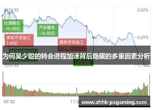 为何吴少聪的转会进程加速背后隐藏的多重因素分析 为何吴少聪的转会进程加速背后隐藏的多重因素分析
