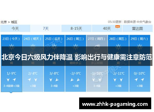 北京今日六级风力伴降温 影响出行与健康需注意防范 北京今日六级风力伴降温 影响出行与健康需注意防范