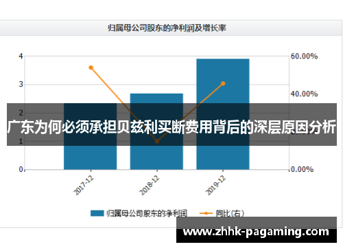 广东为何必须承担贝兹利买断费用背后的深层原因分析 广东为何必须承担贝兹利买断费用背后的深层原因分析