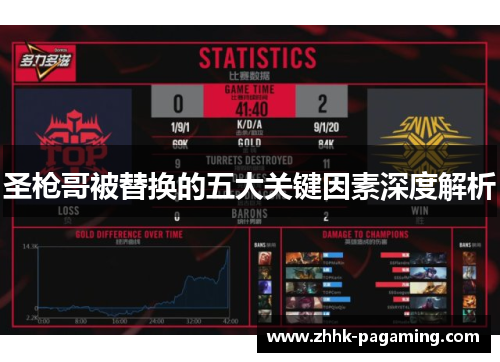 圣枪哥被替换的五大关键因素深度解析