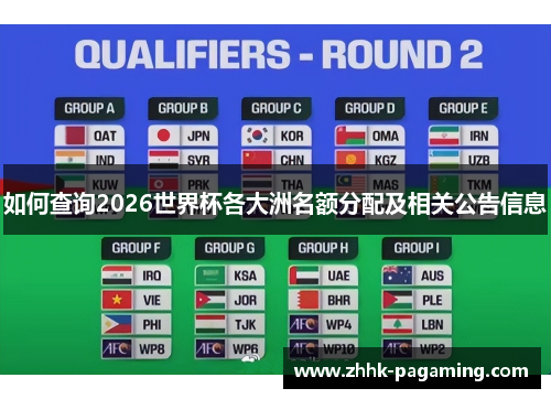 如何查询2026世界杯各大洲名额分配及相关公告信息 如何查询2026世界杯各大洲名额分配及相关公告信息