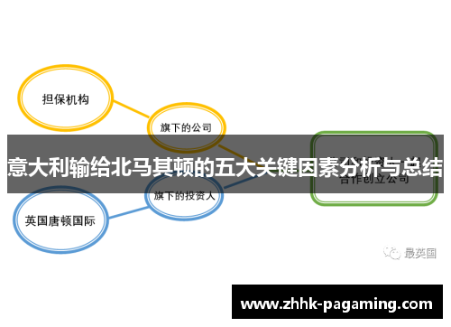 意大利输给北马其顿的五大关键因素分析与总结 意大利输给北马其顿的五大关键因素分析与总结