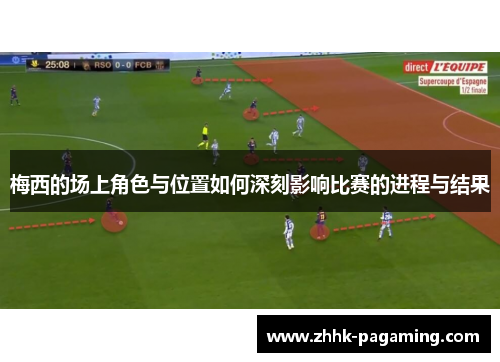 梅西的场上角色与位置如何深刻影响比赛的进程与结果 梅西的场上角色与位置如何深刻影响比赛的进程与结果