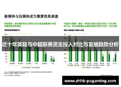 近十年英超与中超联赛资金投入对比与发展趋势分析 近十年英超与中超联赛资金投入对比与发展趋势分析