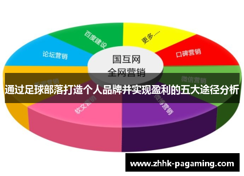 通过足球部落打造个人品牌并实现盈利的五大途径分析 通过足球部落打造个人品牌并实现盈利的五大途径分析