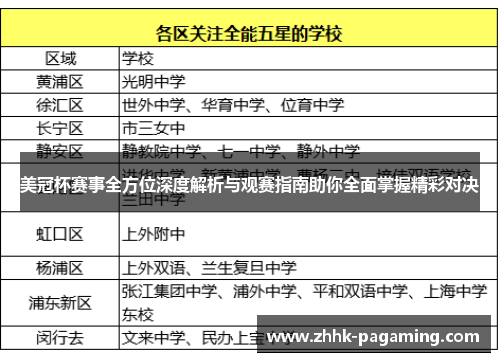 美冠杯赛事全方位深度解析与观赛指南助你全面掌握精彩对决 美冠杯赛事全方位深度解析与观赛指南助你全面掌握精彩对决