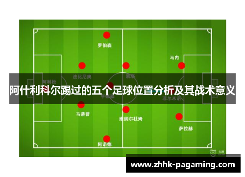 阿什利科尔踢过的五个足球位置分析及其战术意义 阿什利科尔踢过的五个足球位置分析及其战术意义