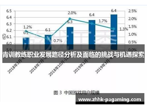 青训教练职业发展路径分析及面临的挑战与机遇探索