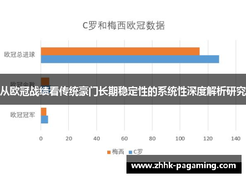 从欧冠战绩看传统豪门长期稳定性的系统性深度解析研究