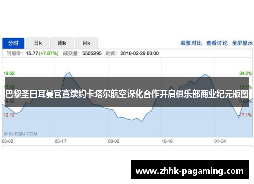 巴黎圣日耳曼官宣续约卡塔尔航空深化合作开启俱乐部商业纪元版图