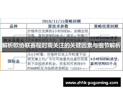 解析欧协联赛程时需关注的关键因素与细节解析